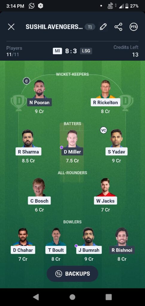 MI Mumbai Indians vs LSG Lucknow Super Giants final team