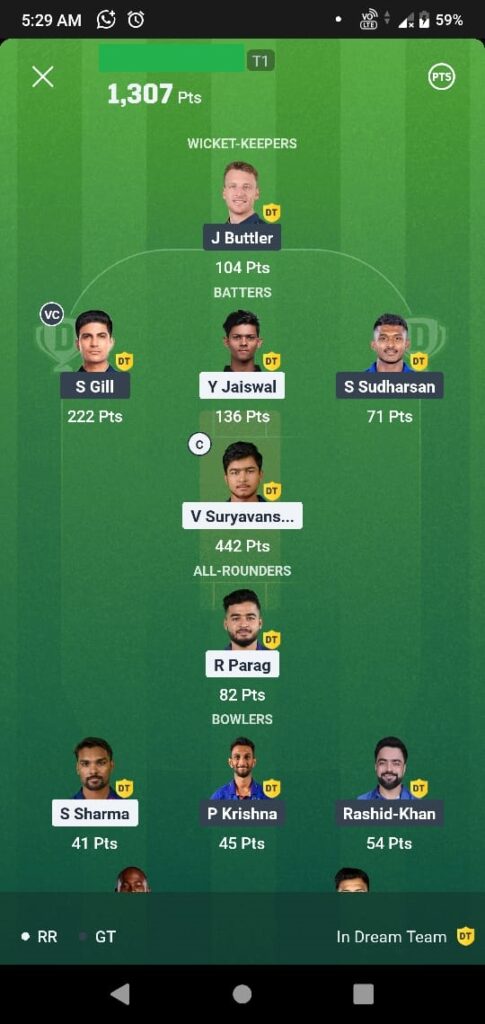 rr-vs-gt-dream11-team-28-april-2025-rr-first-batting 3