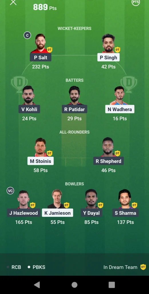 pbks-vs-rcb-qualifier-1-dream11-my11circle-team-29-05-2025-final