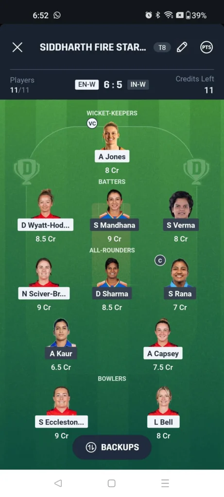engw-vs-indw-t20i-28-june-2025-match-preview-dream11-tips-image